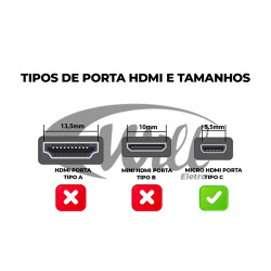 Cabo Hdmi x Micro Hdmi 3 Metros Pix