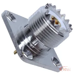 Tomada Uhf