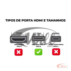 Cabo Hdmi x Mini Hdmi 2 Metros 2.0 4k Hdr 19p Pix