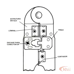 Alicate de Crimpar RJ 11