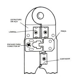 Alicate de Crimpar RJ 11
