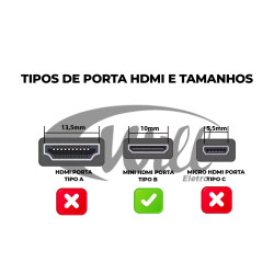 Cabo Hdmi x Mini Hdmi 3 Metros 2.0 4k Hdr 19p Pix