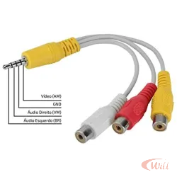 Cabo P3 Estereo + 3 RCA Femea Branco 16CM Pix