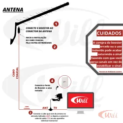 Booster Tv Digital 40Db PQBT-4000A Proeletronic