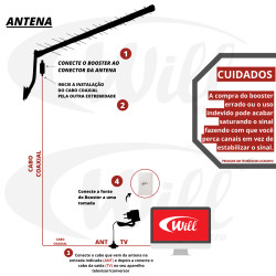 Booster Tv Digital 40Db PQBT-4000A Proeletronic