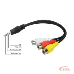 Cabo P3 Estereo + 3 RCA Femea Preto 16CM Pix