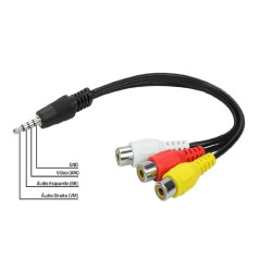 Cabo P3 Estereo + 3 RCA Femea Preto 16CM Pix