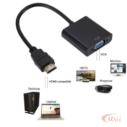 Conversor Hdmi para Vga It-Blue LE-4121