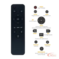Controle Remoto TV Box Smartpro PROSB-3000