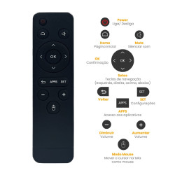Controle Remoto TV Box Smartpro PROSB-3000