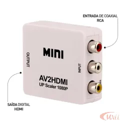 Conversor AV para Hdmi