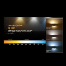 Lâmpada LED Pera 12W 6400k E27 MK1028 Avant