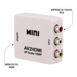 Conversor AV para Hdmi KAP-V085