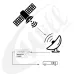 Localizador de Satelites Analogico Sf-95 Mxt