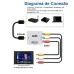 Conversor Hdmi para AV Mxt