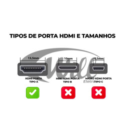 Cabo Hdmi 2 Metros Plug 90 Graus Pix
