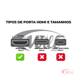 Cabo Hdmi 3 Metros Plug 90 Graus Pix